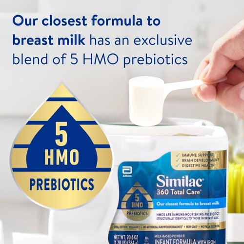 Similac 360 Total Care Infant Formula - Closest to Breast Milk with 5 HMO Prebiotics | 20.6 oz Tub