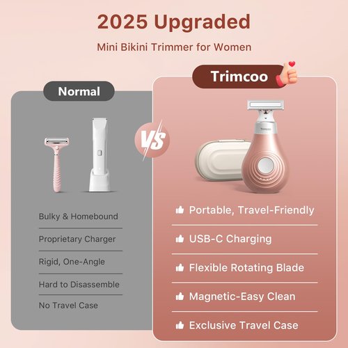 Trimcoo 2026 New Bikini Trimmer for Women - Small But Powerful Electric Razors, Intimate Pubic Hair/Lady Facial Painless Removal, USB-C Cordless Body Shaver for Trip, Replaceable Wet/Dry Blade, Gold