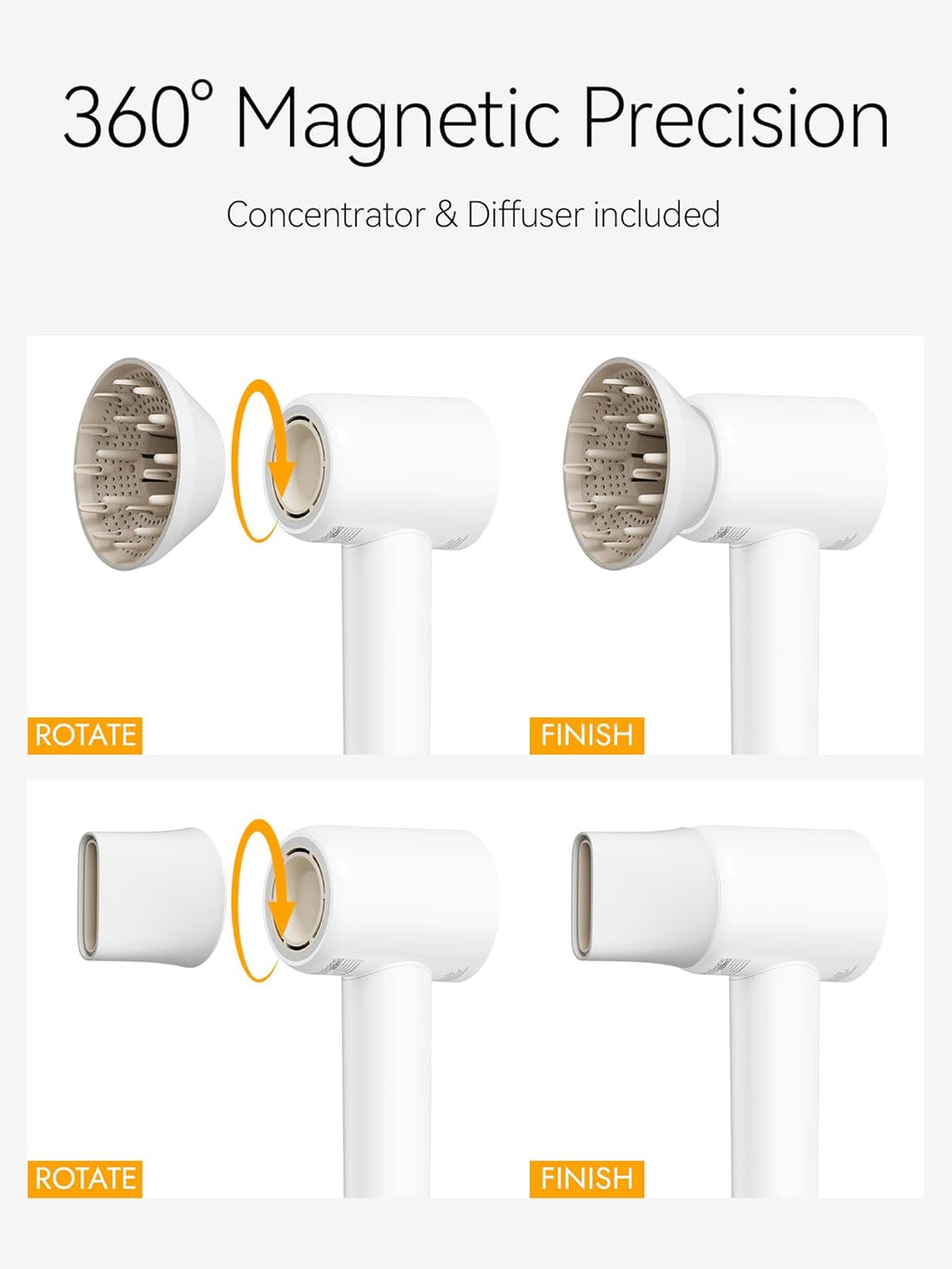 Tideway Hair Dryer - Ionic 1500W Professional Blow Dryer with Diffuser | Fast Drying, Low Noise, Compact (Gold)