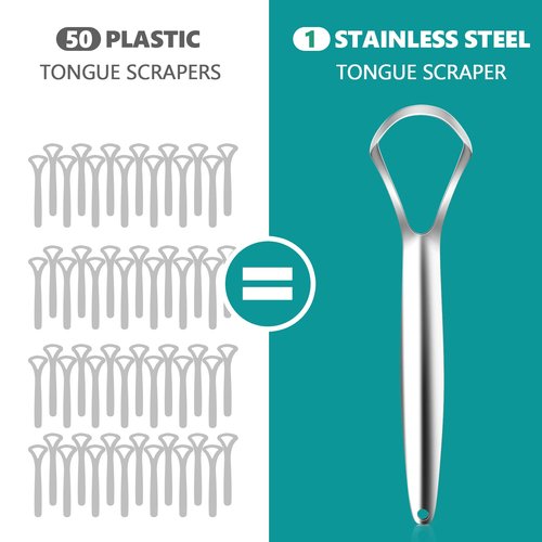 RONAVO Tongue Scraper for Adults (4 PC), Metal Tongue Scraper Rustproof (Travel Cases Included) Reduce Bad Breath, Tounge Scrappers Oral Care, Easy to Use & Wash, 2 Colors