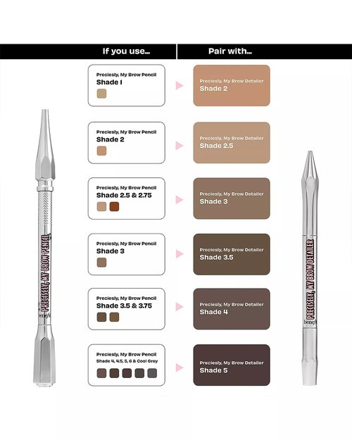 Benefit Precisely My Brow Detailer - Microfine Brow Pencil in Warm Deep Brown | 0.0007 Ounce