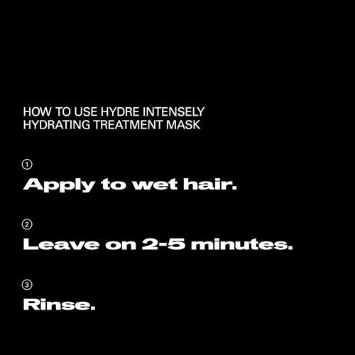 Sebastian Professional Drench Deep Moisturizing Treatment - Hydrate Dry & Chemically Treated Hair