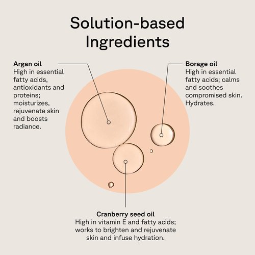 Acure Brightening Glow Serum - Anti Aging Face Serum, Bright Glow for Women & Men, Facial Skincare with Argan Oil and Cranberry Seed Oil, Vegan & Cruelty Free - 1 fl oz