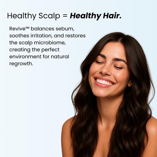 Growplex Revive Hair Strengthening Shampoo - Biotin, Caffeine & Rosemary for Thicker Hair - 250ml