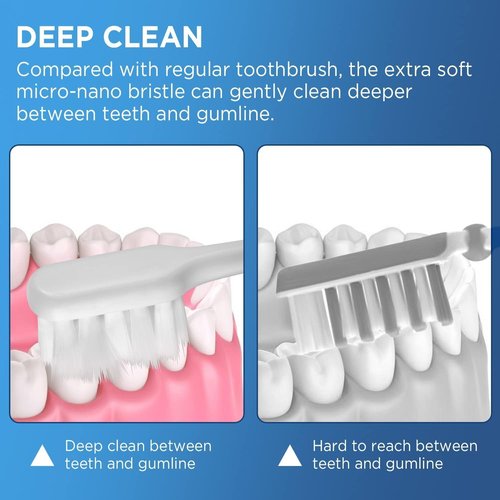 Frekare Extra Soft Toothbrushes - 10,000 Micro Nano Bristles for Sensitive Teeth | Compact Head, 6 Count