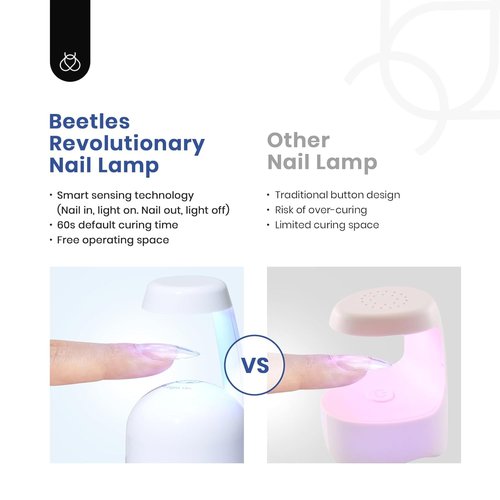 Beetles Gel Nail Kit Etch-X, Almond Medium, 500pcs 12 Sizes, with 9 in 1 Glue Mini Nail Lamp, Pre-Etched Half Matte Easy Extension Set for Home DIY Salon Manicure Art