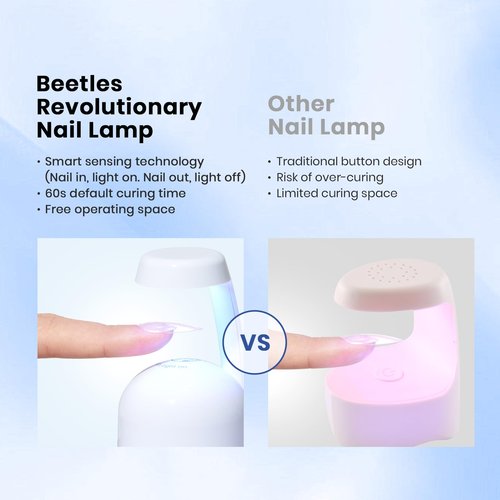 Beetles Gel Nail Kit 504Pcs Short Almond Gel Nail Tips with 9 in 1 Nail Glue Nail Extension Set Uv Led Lamp Acrylic False Tips Kit DIY Nails Art Gifts for Women