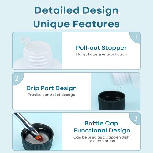 Modelones Poly Extension Gel Kit Slip Solution for Nails Forms with Dual-Ended Nail Brush Anti-Stick Liquid Brushes Cleaning Easy Spread for Beginner