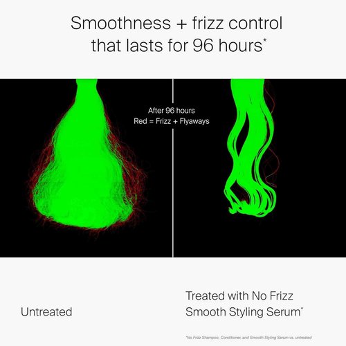 Living Proof No Frizz Smooth Styling Serum - Frizz Control & Shine | 4 oz