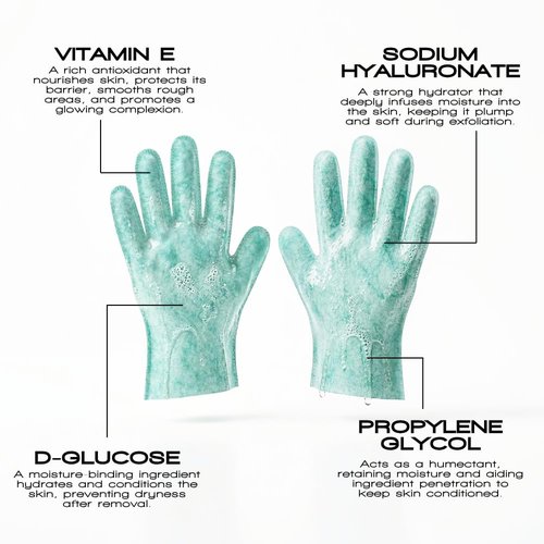 Rose & Caramel Self Tan Remover Gloves - 4-in-1 Formula for Smooth Skin | 6 Pairs