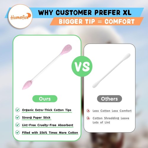 HOMEFOX Pink Cotton Swabs Flattened Pointed - 750 Count Organic XL Cotton Bud Double Side Tight Firm Wounded Precision Extra Large Cotton Tips Applicator Blender Paper Stick, Flatten & Pointy (Pink)