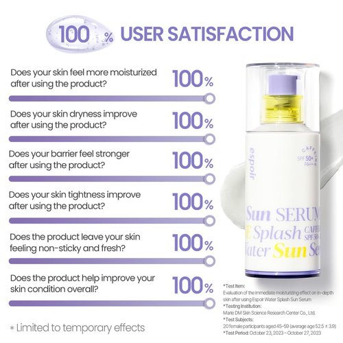 espoir Water Splash Sun Serum SPF50+ PA+++│3,000ppm Caffeine for Reducing Puffiness & Enhancing Skin Elasticity, Non-Oily Hydrating Sunscreen for Daily use, Easy-to-Use, Vegan, 1.69 Fl Oz.