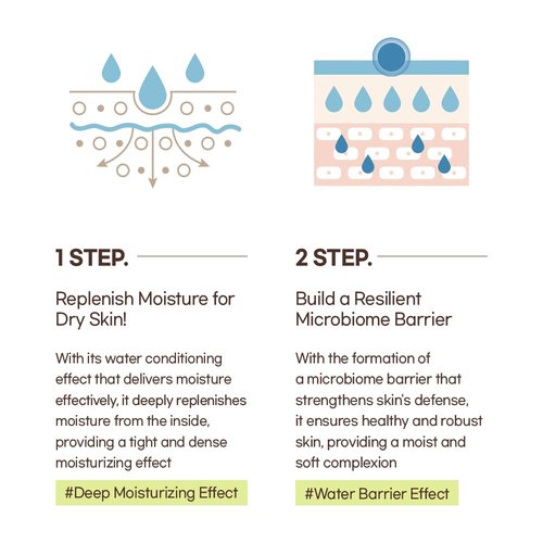 Mixsoon Bean Toner 300ml/10.1fl.oz