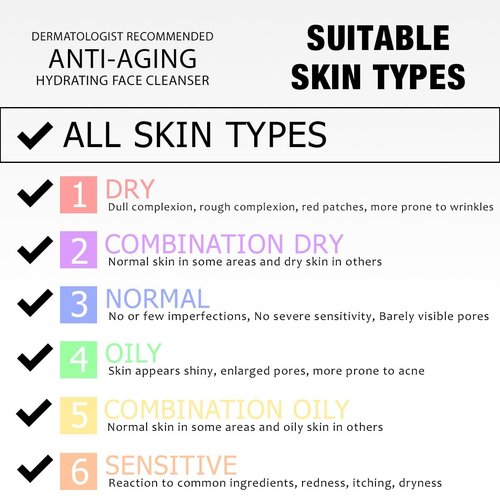 DRMTLGY Essential Facial Cleanser - Gentle Face Cleanser and Face Wash for Women and Men with Anti-Aging Peptides & Hyaluronic Acid. 6.9 fl oz