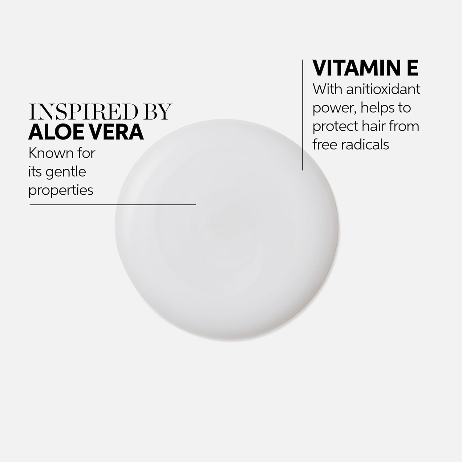 Wella Professionals Renewing Shampoo - Gentle Sulfate & Silicone Free | Ideal for All Hair Types
