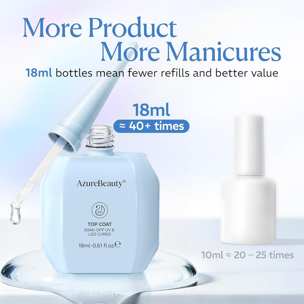 AZUREBEAUTY Gel Top Coat - No Wipe High Gloss Finish | 18ml Clear Long-Lasting Nail Polish for Manicure