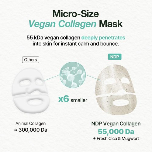NDP Collagen Cica Cooling Hydrogel Face Mask - Soothing Ice Mask for Puffiness & Sunburn Relief | 4 Sheets