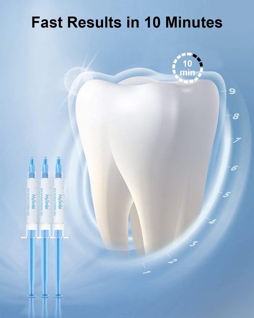 MySmile Teeth Whitening Gel Pen Refill Pack, 3 Non-Sensitive Teeth Whitening Pen, Deluxe Teeth Whitener Dental Grade Tooth Whitening Gel with Carbamide Peroxide for Home, Fast Result