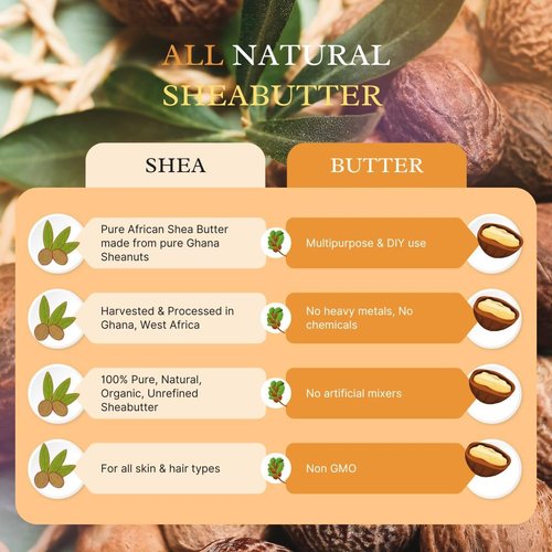 Kovafood Raw Unrefined African Shea Butter - 100% Pure Natural, 1Lb- White/Ivory