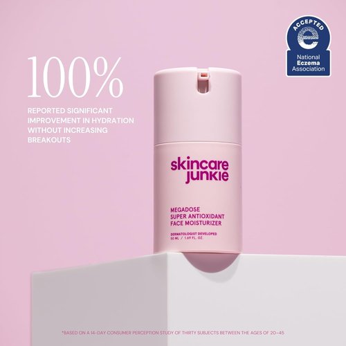 Megadose Super Antioxidant Face Moisturizer - Dermatologist Developed for All Skin Types | 1.7 OZ
