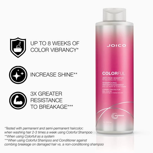 Joico Colorful Anti-Fade Shampoo - Preserve Vibrancy for Color-Treated Hair | Boost Shine & Reduce Breakage | Sulfate-Free