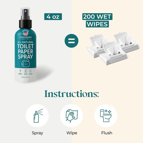 Aromasong 100% Natural Toilet Paper Spray - Flushable Wet Wipe Alternative for Personal Cleansing - 4 fl oz