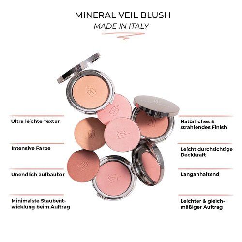 Ethereal Beauty - Mineral Veil Blush - Coral Desire - Semi Matt Finish, Ultra - Thin, Non - Powdery, Natural, Clean, Vegan 0.18 OZ.