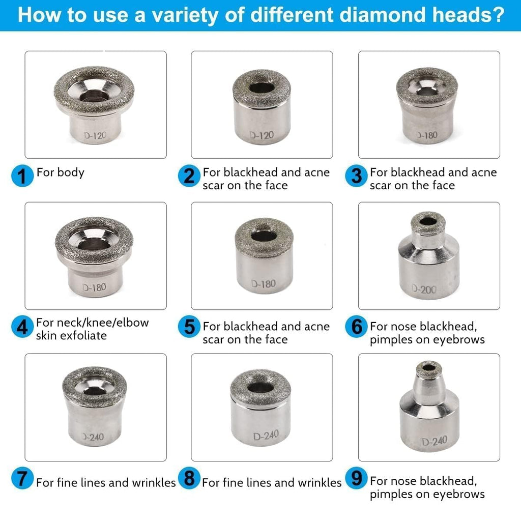 ZEIZOMZER Diamond Dermabrasion Head, Microdermabrasion 9 Tips, Facial Exfoliator Tool for Home