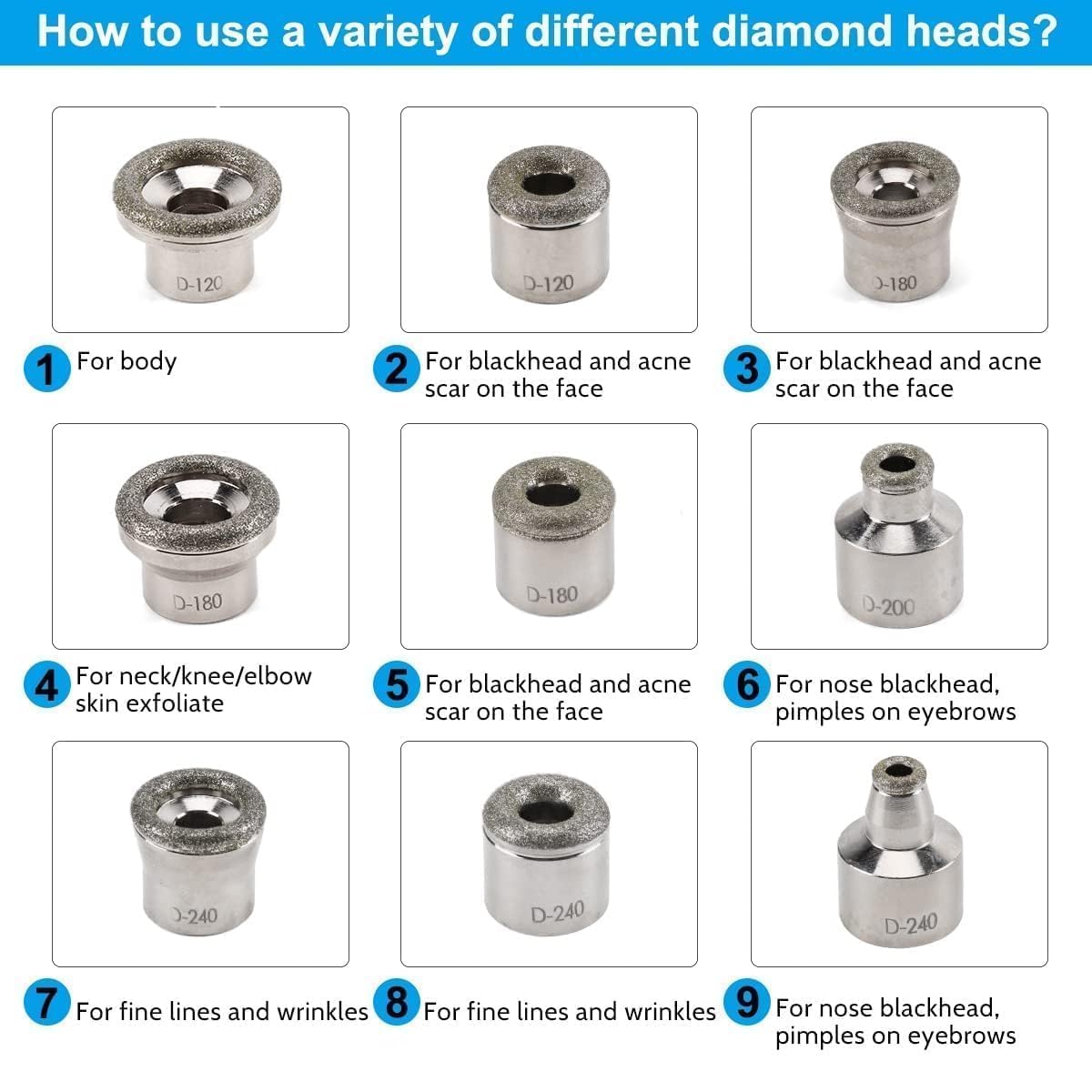ZEIZOMZER Diamond Dermabrasion Head, Microdermabrasion 9 Tips, Facial Exfoliator Tool for Home