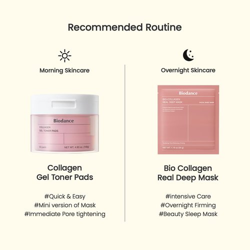 Biodance Collagen Gel Toner Pads, Pore Minimizer for Face, Improving Elasticity, Plumping Toner Pads for Sensitive Skin, Korean Skin Care, Valentines Day Gifts for Herㅣ4.93 fl.oz.(140g)*60Pads