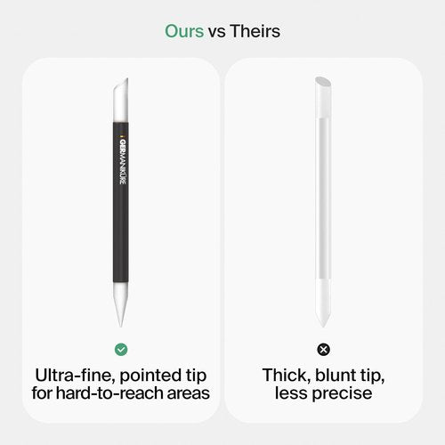 Germanikure Clear Glass Cuticle Stick - Ethically Made Cuticle Pusher & Remover | Nail Shaper for Dry Skin