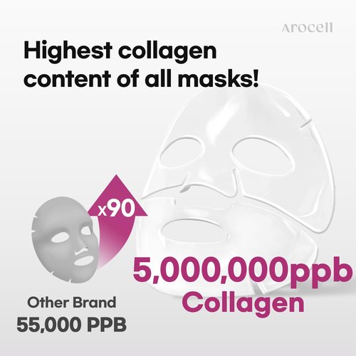 AROCELL Super Collagen Overnight Hydrogel Mask with Retinol & Stem Cell | Firming, Lifting, Plumping, Long-Lasting Glow | Korean Glass Skin Care | 43g x 4