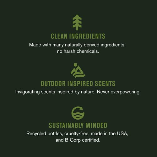 Every Man Jack Nourishing Citrus + Eucalyptus Mens Body Wash for All Skin Types - Naturally Derived Ingredients - Cleanse and Hydrate Skin with Coconut and Glycerin - 24 Fl Oz (2 Pack)