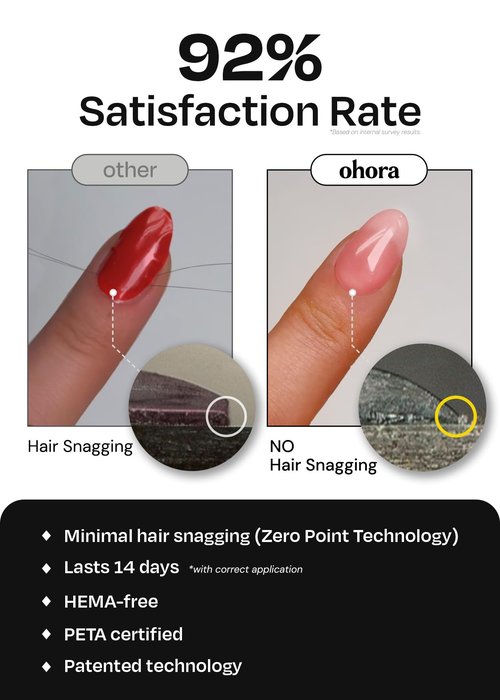 ohora Semi-Cured Gel Nail Strips Value Set (N Cream Pink Starter Kit) Includes Full Size Lamp and Mini Remover, Salon-Quality, Long Lasting, Easy to Apply & Remove