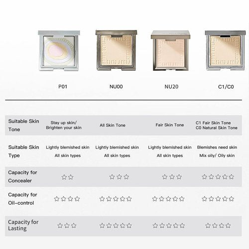 Funny Elves Powder Makeup Face Long Lasting Concealer Brighten Cosmetics Smooth (P01) 1Count