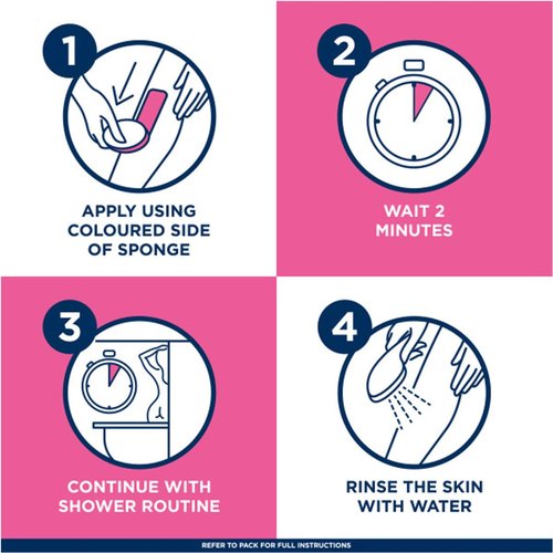 Veet Sensitive Formula with Aloe Vera In Shower 13.5 Fl Oz. Hair Removal Cream for Legs & Body (2 Pack)