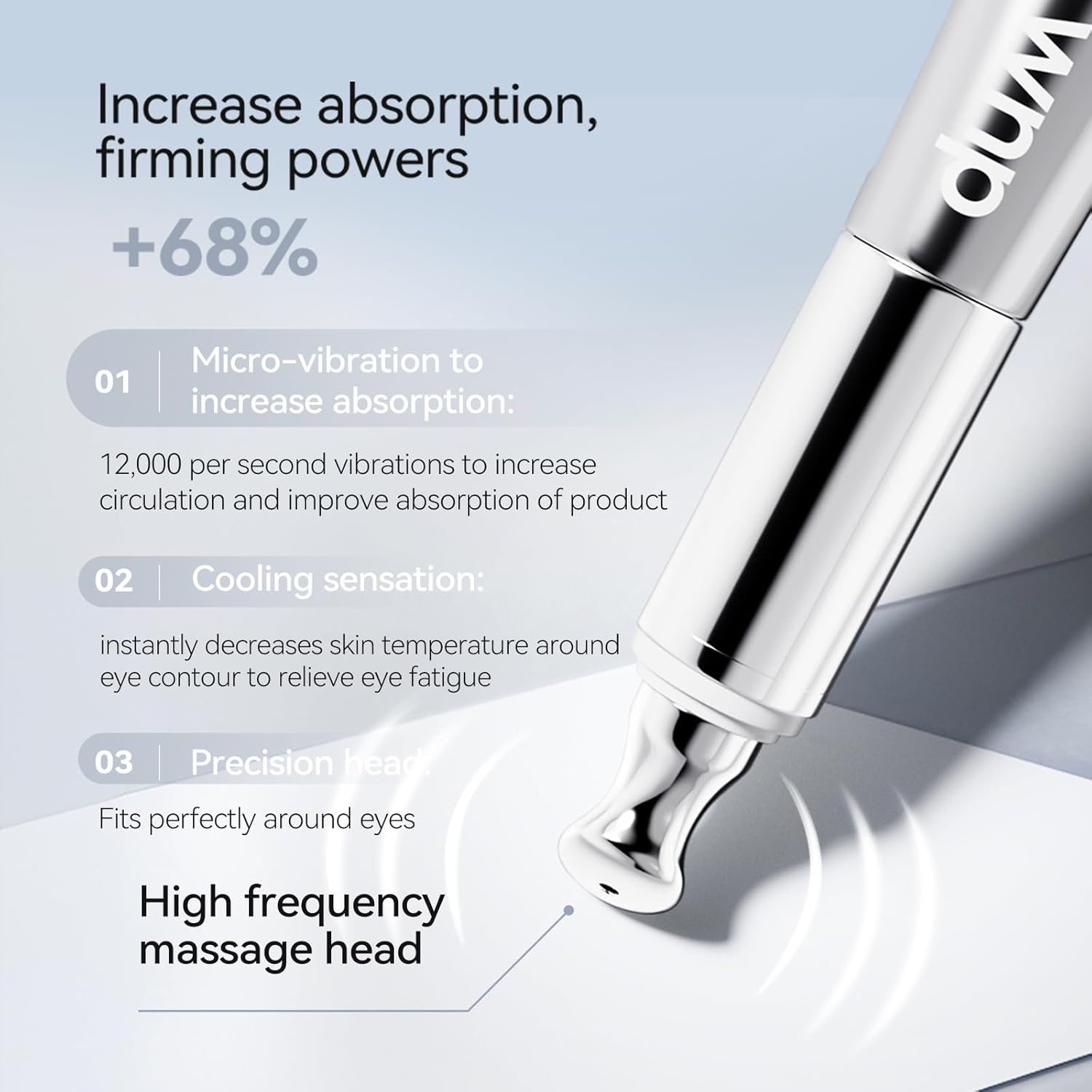 WNP Eye Cream - Anti-Aging Multi-Peptide Firming Treatment for Puffiness & Dark Circles