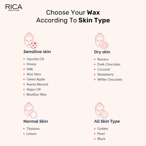 Rica Wax White Chocolate Roll-On Wax Kit - Set of 4 Refills, 100 ML - Made in Italy