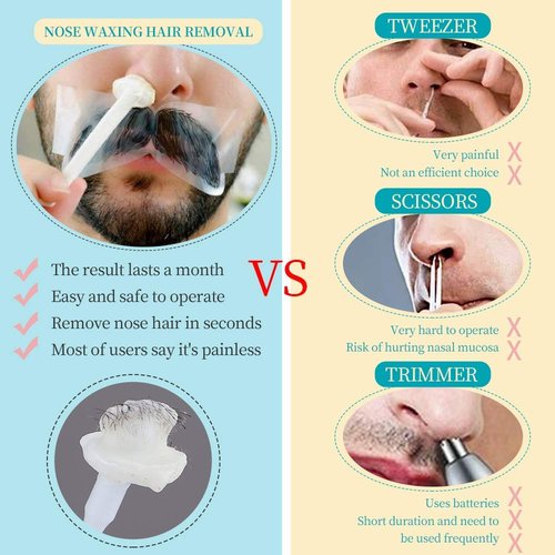 Oakeer Nose Wax Kit - 40 Sticks, Hair Remover for Men & Women, Ears & Nose, with 20 Paper Cups & 100g Wax