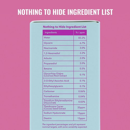 Good Molecules Niacinamide Brightening Toner Pack 2 – 120 ml / 4 fl oz Each | Facial Toner with Niacinamide & Arbutin for Even-Looking Skin