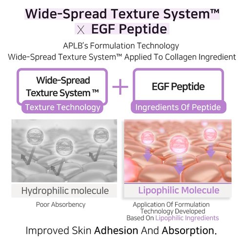 APLB Collagen EGF Peptide Facial Cream | COLLAGEN PEPT CEN™ 29.4% 1.86 FL.OZ/Korean Skincare, Elasticity care, Deep hydration, Revitalize for gentle and improve skin texture