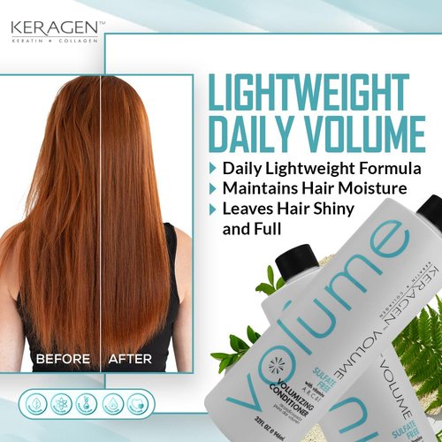 KERAGEN - Volumizing Conditioner for Fine Hair with Keratin and Collagen, Sulfate Free 32 Oz - Add Thickness, Hydrates and Enhances Hair Volume, with Panthenol, Vitamins, and Jojoba Oil