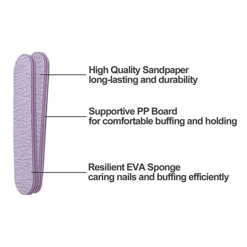 Nail Files (100 Pack), 3.6 Inches Emery Board Nail Files for Acrylic and Natural Nails, 100/180 Grit Small Double Sided Fingernail Filer Bulk Mini Professional Finger Nail Filer Manicure Set Gray