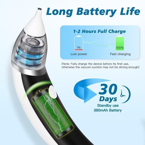 Ear Vacuum Ear Wax Removal Kit with 5 Levels Strong Suction, USB Rechargeable Reusable Electric Ear Suction Vacuum Tool for Adults and Kids (Black)