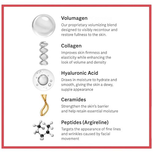 Consult Beaute Volumagen TRIO Skin Care - Plump & Smooth Skin with Collagen, Hyaluronic Acid & Ceramides | Doctor-Formulated for Face, Neck & Eyes