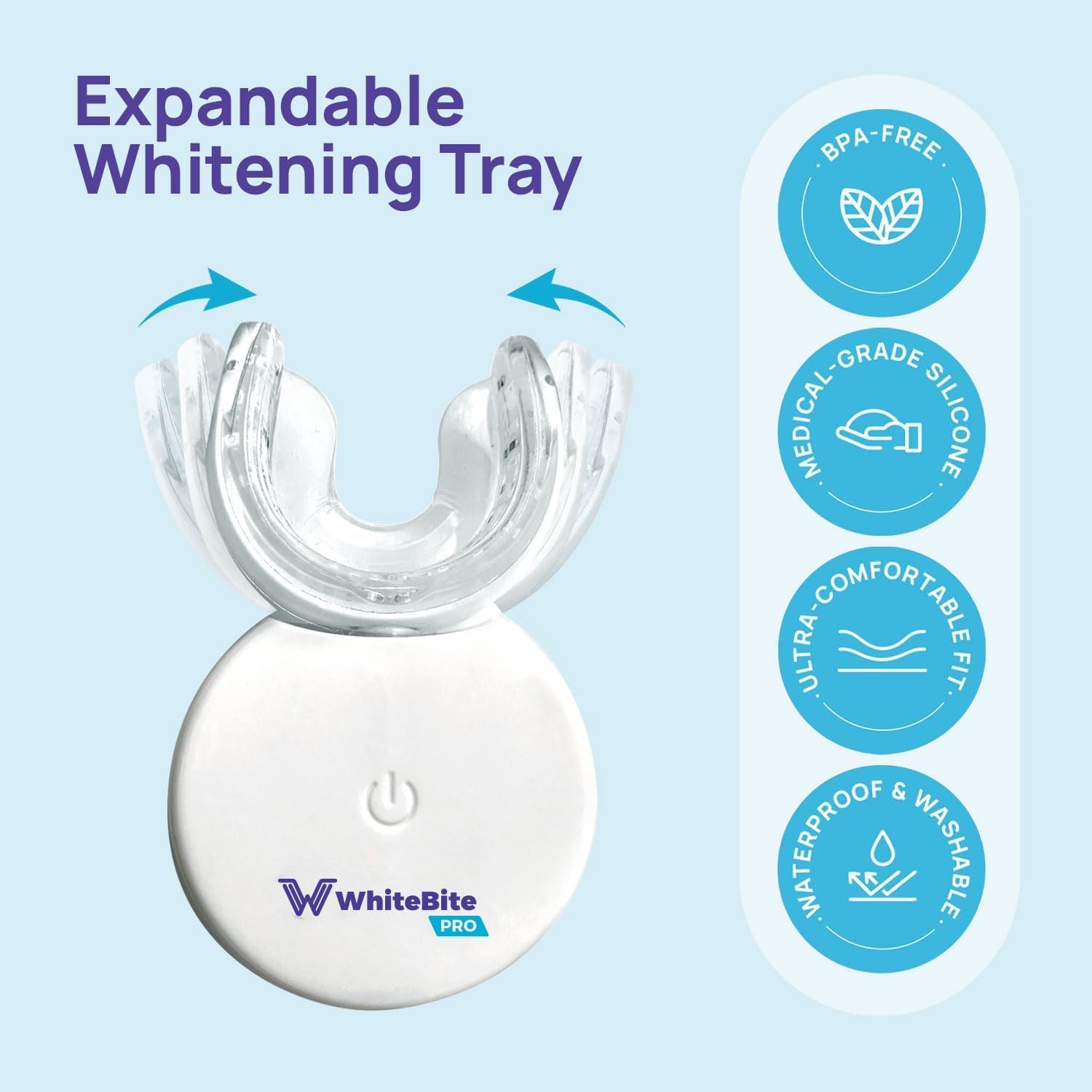 Whitebite Pro Teeth Whitening Kit - Dental-Grade Whitening for Sensitive Teeth | 32X LED Light + 35% Carbamide Peroxide Gel + Mint Flavor