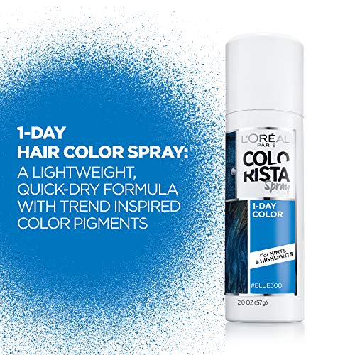 Temporary Washable Hair Color Spray - Blue, 2 Ounces - Variation of THIS listing