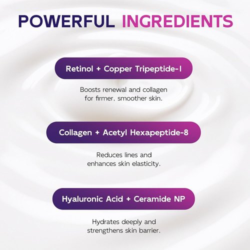Skiennix Neck Firming Cream - Anti-Aging Moisturizer with Multi-Peptides & Retinol | 4.3 Fl Oz