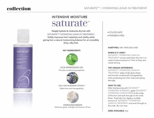 Brocato Saturate Leave-In Treatment - Deep Conditioning for Dry, Curly & Color-Treated Hair | 4 Oz Intense Moisturizer with Aloe & Keratin