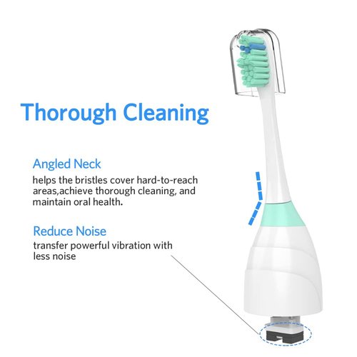 Replacement Toothbrush Heads for Philips Sonicare E Series, Replacement Brush Head Compatible with Phillips Sonic Care Essence, Xtreme, Elite, Advance, Screw-On Electric Toothbrush Heads, 6-Pack
